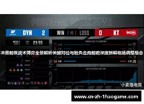 决赛前夜战术博弈全景解析关键对位与胜负走向前瞻深度拆解临场调整悬念 决赛前夜战术博弈全景解析关键对位与胜负走向前瞻深度拆解临场调整悬念