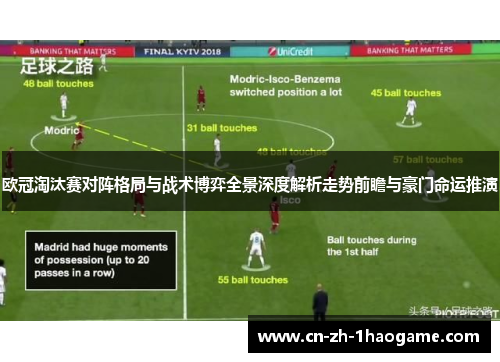 欧冠淘汰赛对阵格局与战术博弈全景深度解析走势前瞻与豪门命运推演