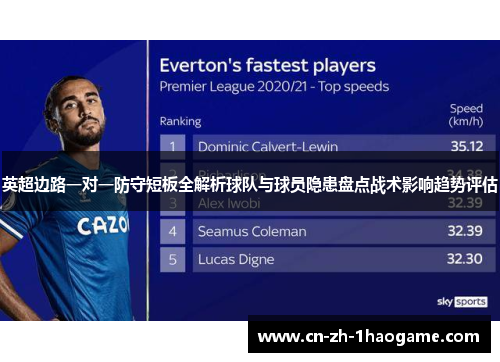 英超边路一对一防守短板全解析球队与球员隐患盘点战术影响趋势评估 英超边路一对一防守短板全解析球队与球员隐患盘点战术影响趋势评估