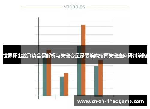 世界杯出线形势全景解析与关键变量深度前瞻指南关键走向研判策略 世界杯出线形势全景解析与关键变量深度前瞻指南关键走向研判策略