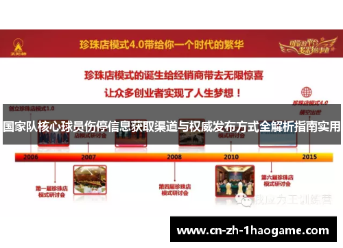 国家队核心球员伤停信息获取渠道与权威发布方式全解析指南实用 国家队核心球员伤停信息获取渠道与权威发布方式全解析指南实用