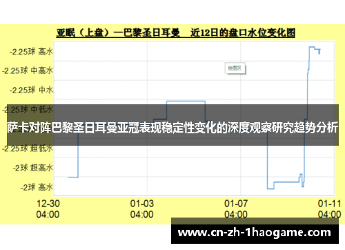 萨卡对阵巴黎圣日耳曼亚冠表现稳定性变化的深度观察研究趋势分析 萨卡对阵巴黎圣日耳曼亚冠表现稳定性变化的深度观察研究趋势分析