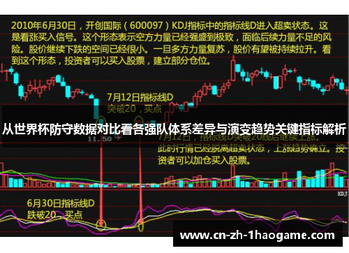 从世界杯防守数据对比看各强队体系差异与演变趋势关键指标解析 从世界杯防守数据对比看各强队体系差异与演变趋势关键指标解析