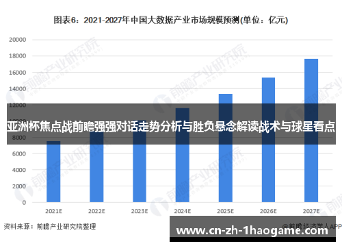 亚洲杯焦点战前瞻强强对话走势分析与胜负悬念解读战术与球星看点 亚洲杯焦点战前瞻强强对话走势分析与胜负悬念解读战术与球星看点